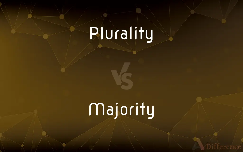 Plurality vs. Majority — What's the Difference?