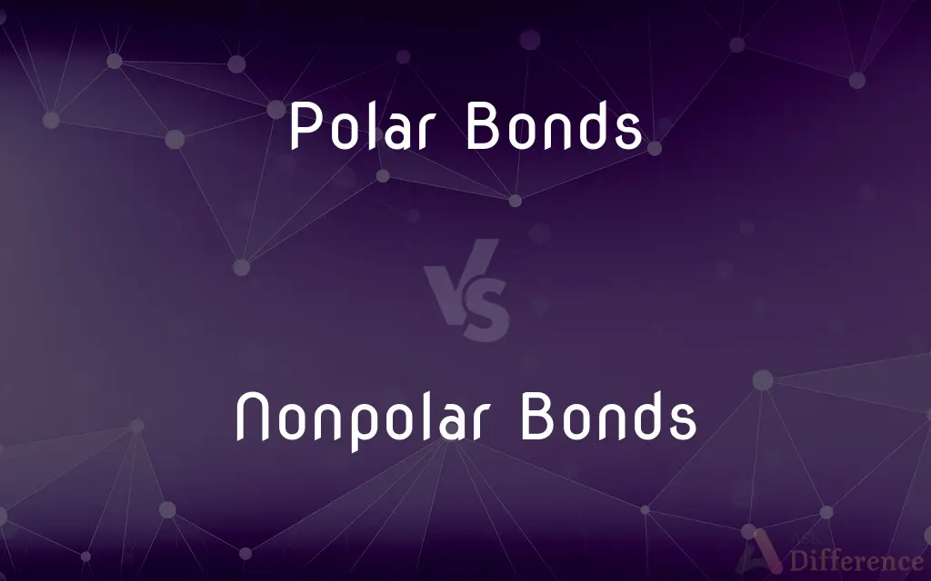 Polar Bonds vs. Nonpolar Bonds — What's the Difference?