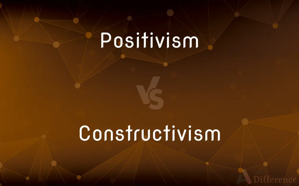 Positivism vs. Constructivism — What's the Difference?