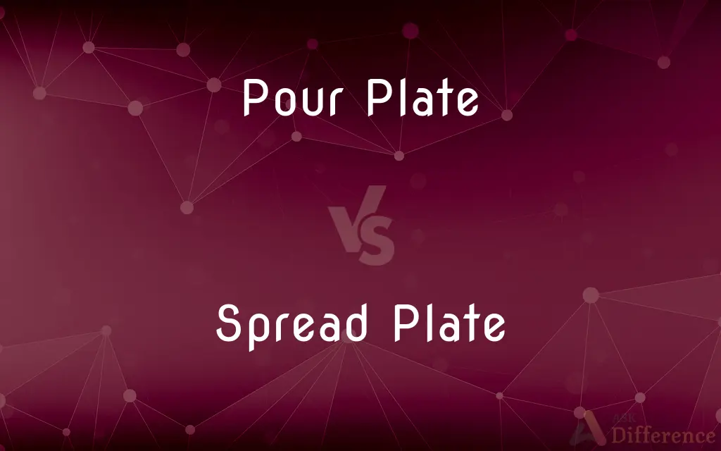 Pour Plate vs. Spread Plate — What's the Difference?