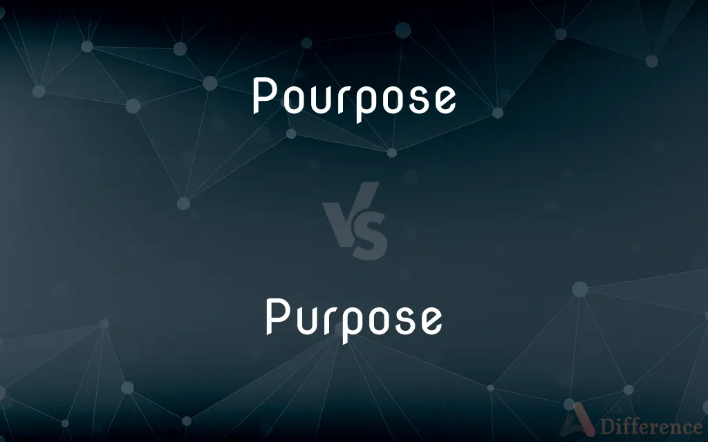 Pourpose vs. Purpose — Which is Correct Spelling?