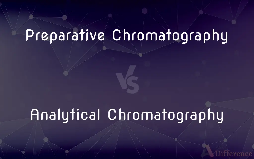 Preparative Chromatography vs. Analytical Chromatography — What's the Difference?