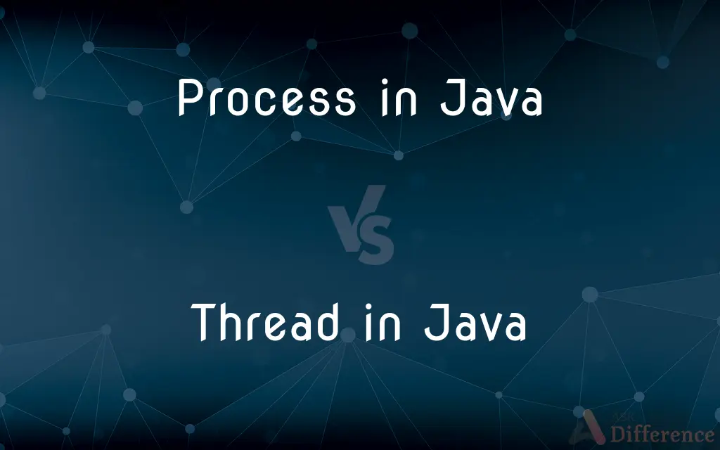 Process in Java vs. Thread in Java — What's the Difference?