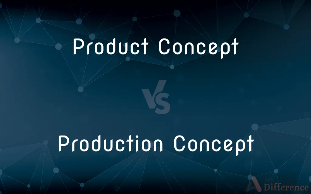Product Concept vs. Production Concept — What's the Difference?