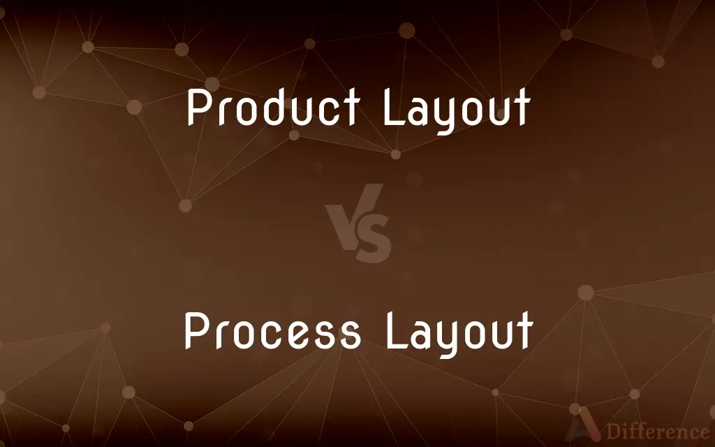 Product Layout vs. Process Layout — What's the Difference?