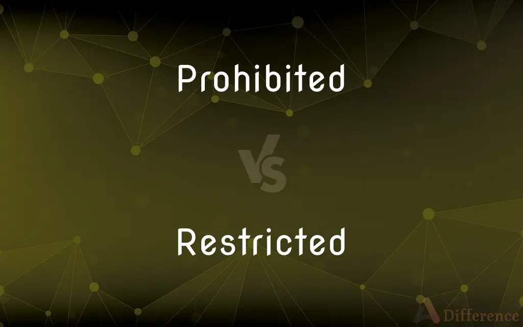 Prohibited vs. Restricted — What's the Difference?