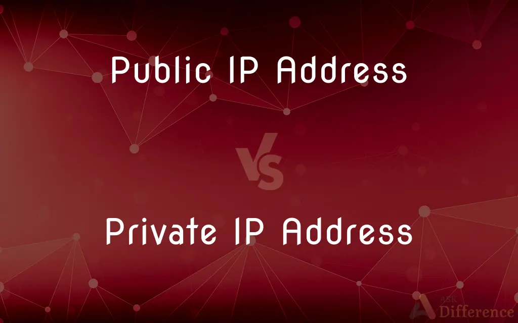 Public IP Address vs. Private IP Address — What's the Difference?
