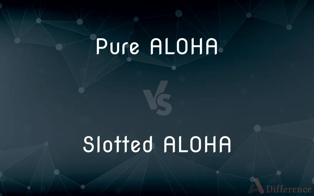 Pure ALOHA vs. Slotted ALOHA — What's the Difference?