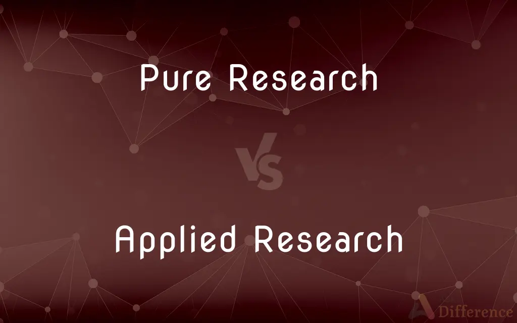 Pure Research Vs Applied Research What s The Difference 