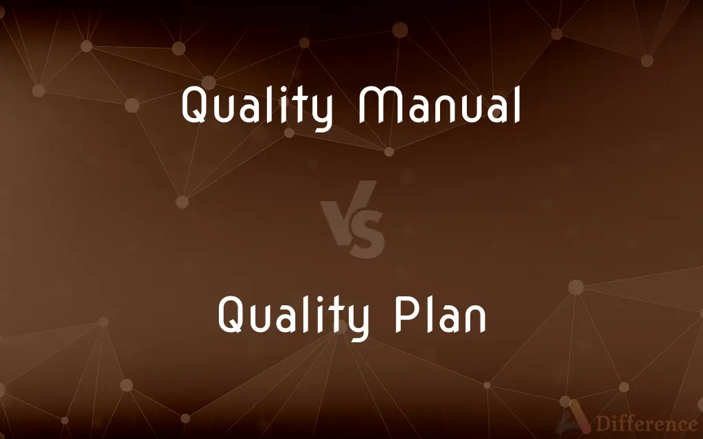 Quality Manual vs. Quality Plan — What's the Difference?
