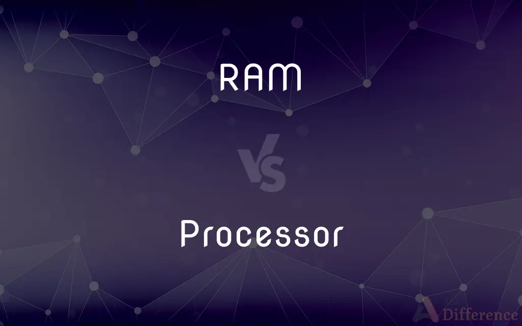 RAM vs. Processor — What's the Difference?