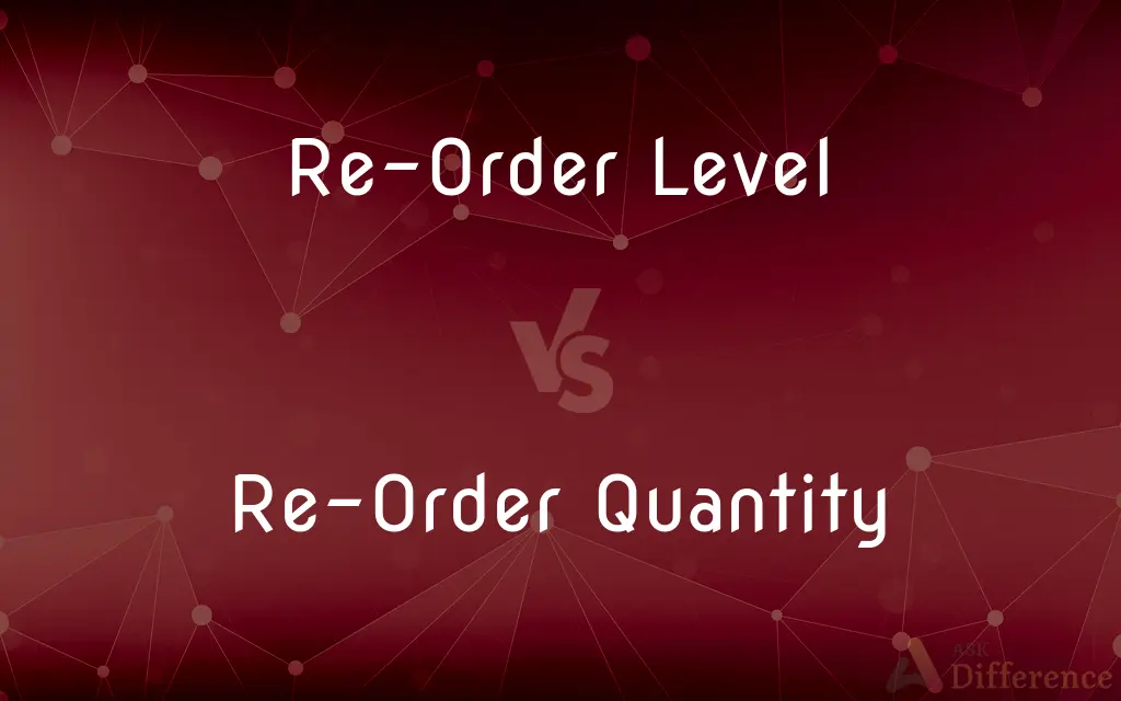 Re-Order Level vs. Re-Order Quantity — What's the Difference?