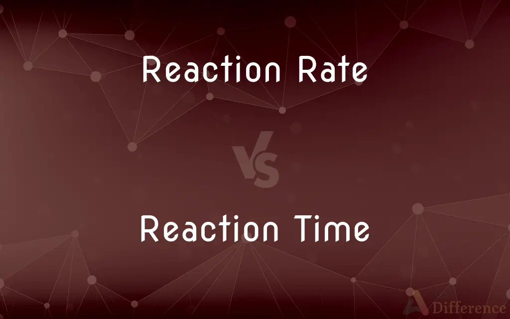 Reaction Rate vs. Reaction Time — What's the Difference?