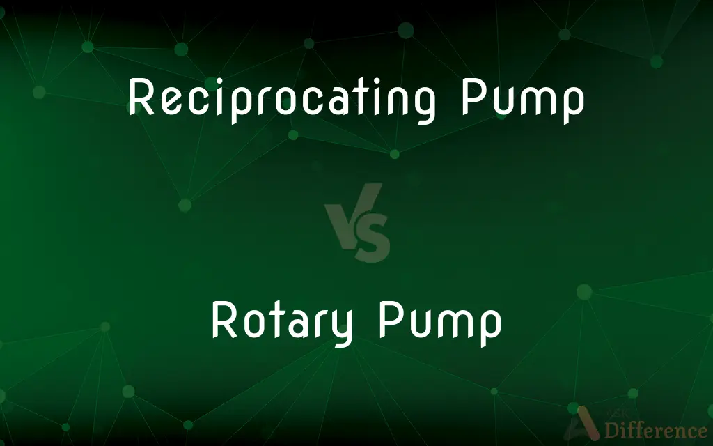 Reciprocating Pump vs. Rotary Pump — What's the Difference?