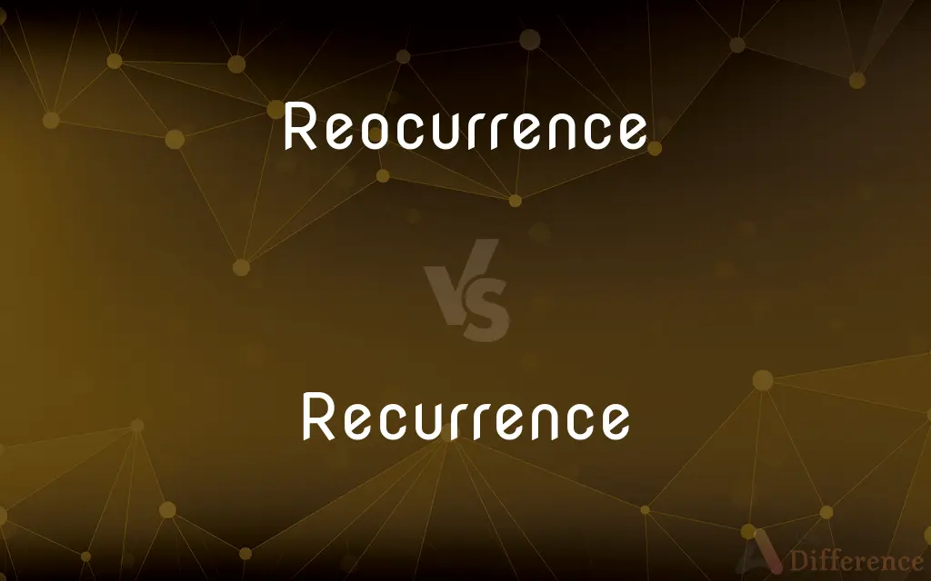 Reocurrence vs. Recurrence — Which is Correct Spelling?