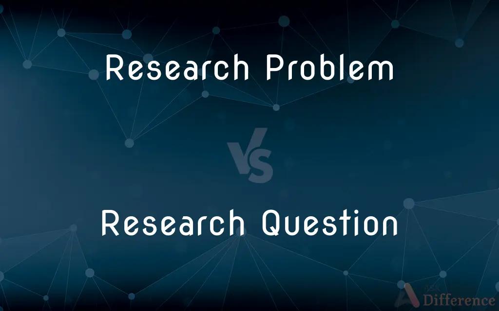 Research Problem vs. Research Question — What's the Difference?