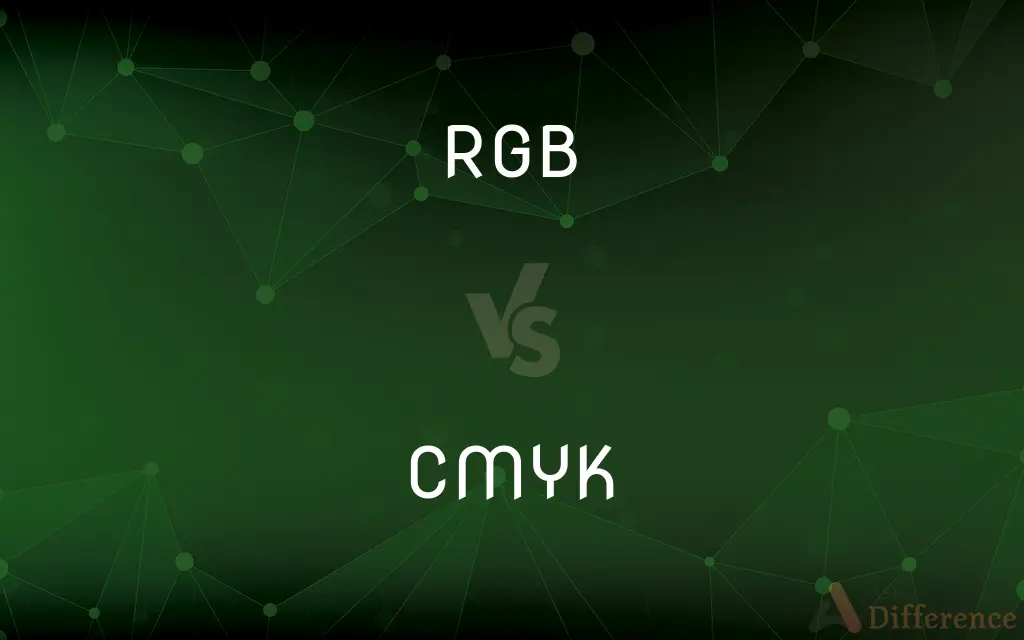 RGB vs. CMYK — What's the Difference?