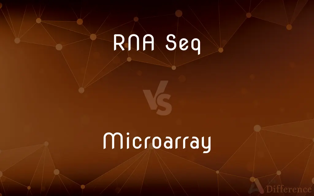 RNA Seq vs. Microarray — What's the Difference?