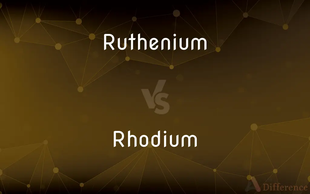 Ruthenium vs. Rhodium — What's the Difference?