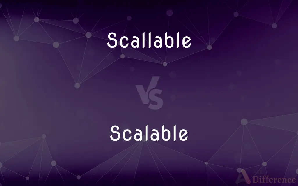 Scallable vs. Scalable — Which is Correct Spelling?