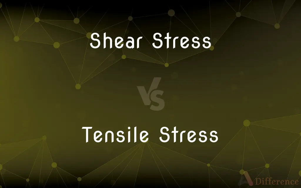 Shear Stress vs. Tensile Stress — What's the Difference?