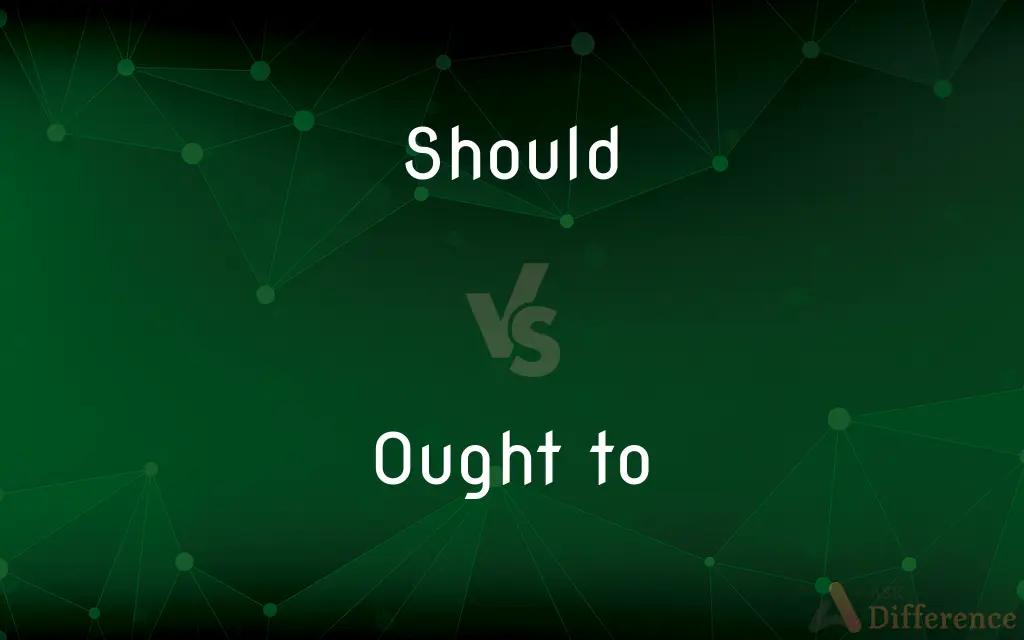 Should Vs Ought To — Whats The Difference 