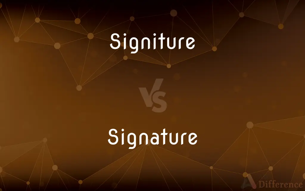 Signiture vs. Signature — Which is Correct Spelling?