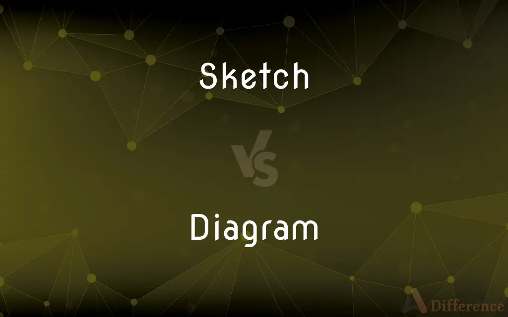 Multiple Pages Per Diagram  drawio