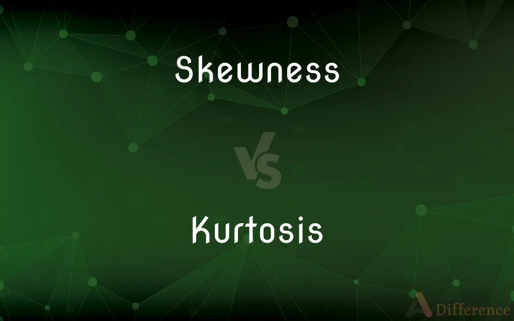 Skewness vs. Kurtosis — What's the Difference?