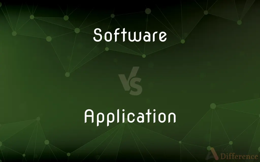 Software vs. Application — What's the Difference?