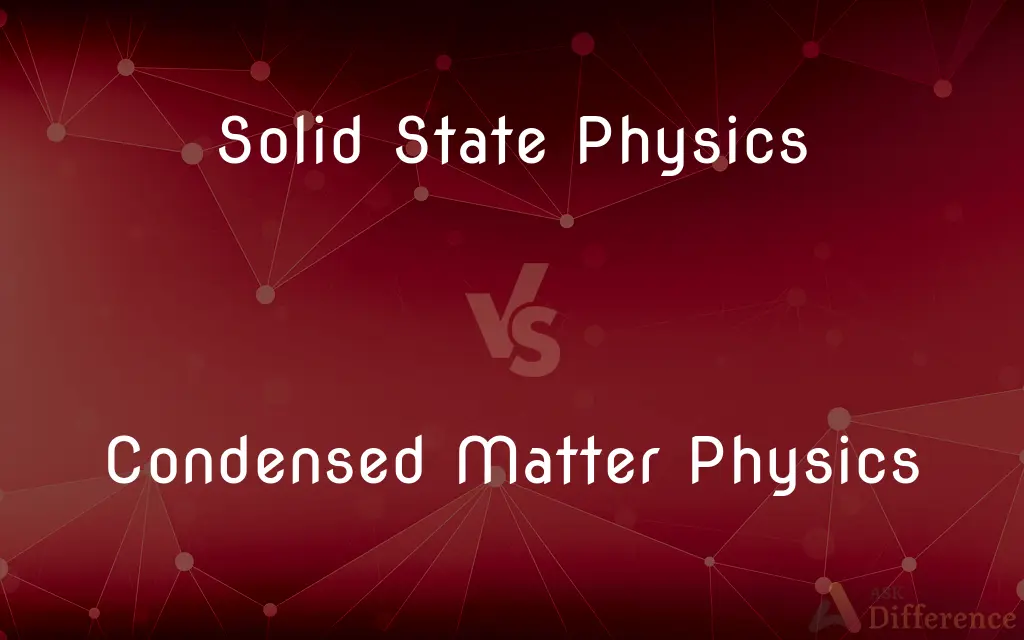 Solid State Physics vs. Condensed Matter Physics — What's the Difference?
