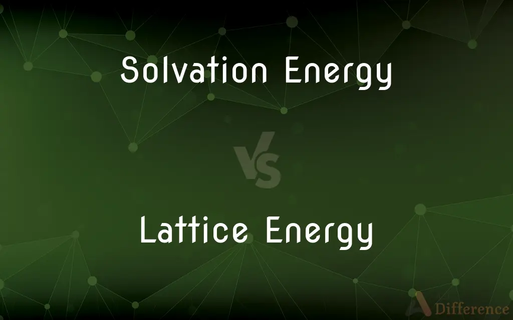 Solvation Energy vs. Lattice Energy — What's the Difference?