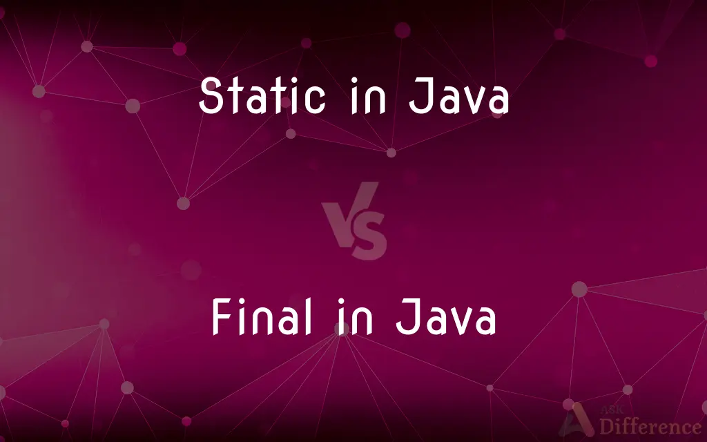 Static in Java vs. Final in Java — What's the Difference?