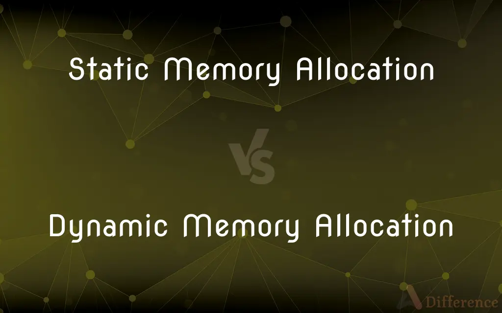 Static Memory Allocation vs. Dynamic Memory Allocation — What’s the