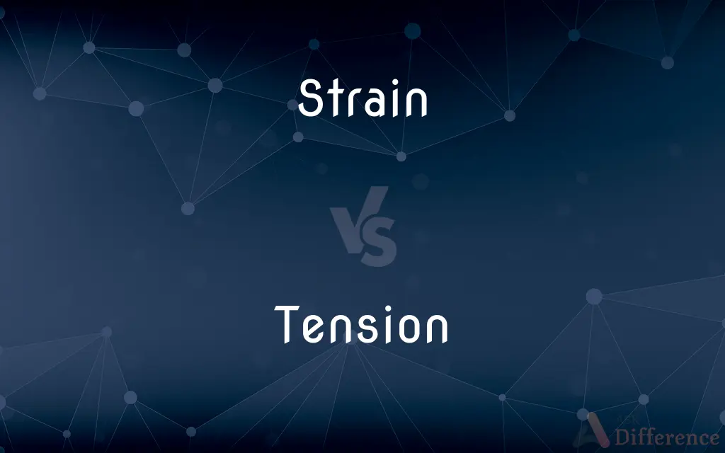 Strain vs. Tension — What's the Difference?