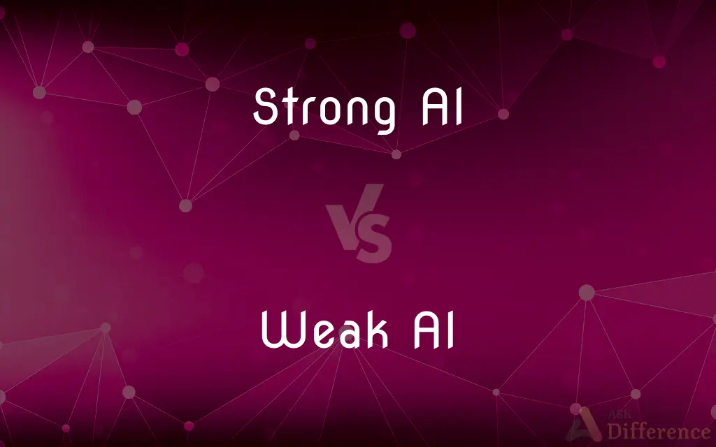 Strong AI vs. Weak AI — What's the Difference?