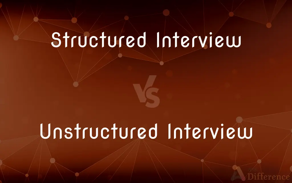 Structured Interview vs. Unstructured Interview — What's the Difference?