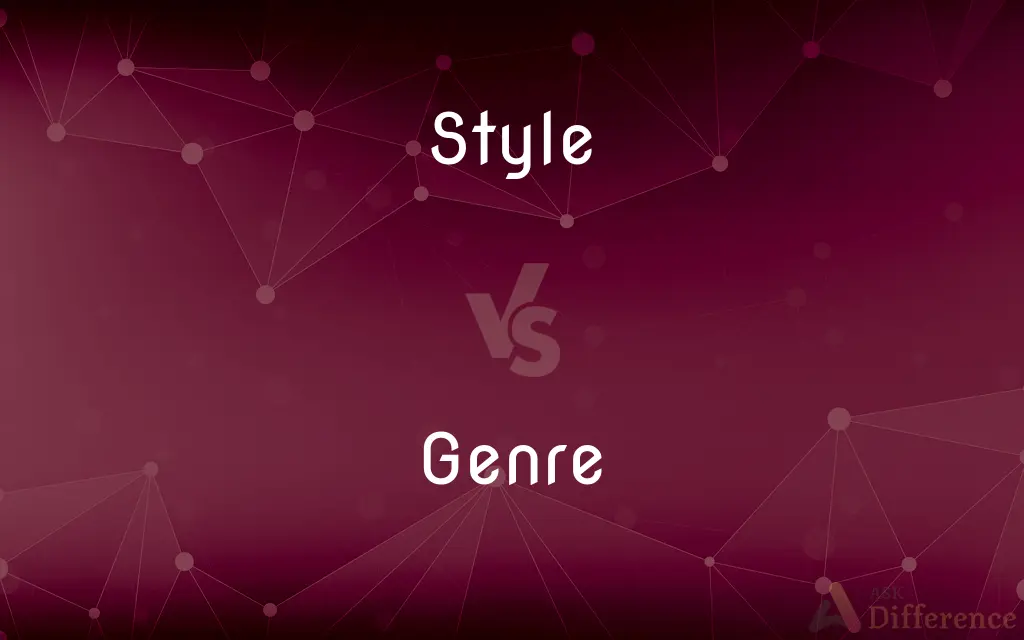 Style vs. Genre — What's the Difference?