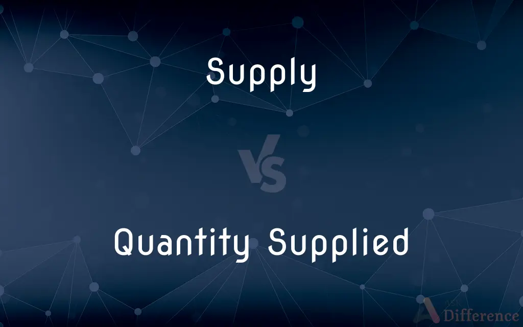 Supply vs. Quantity Supplied — What's the Difference?