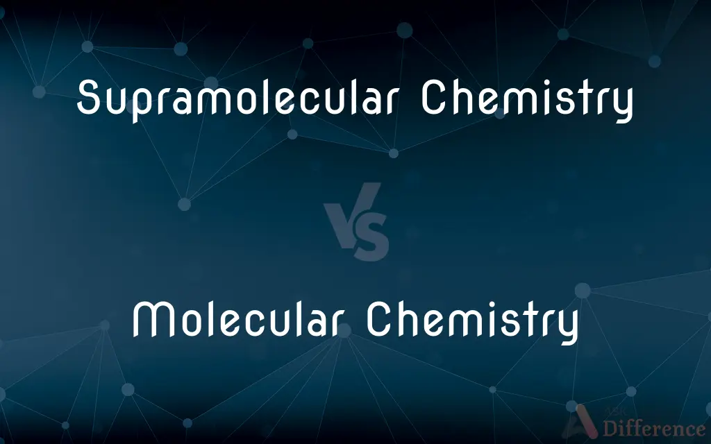 Supramolecular Chemistry vs. Molecular Chemistry — What's the Difference?