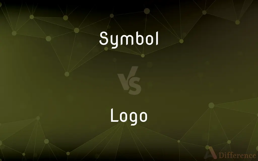 Symbol Vs Logo What s The Difference 