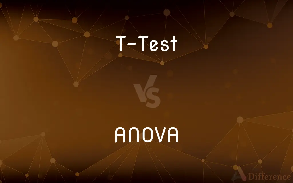 T-Test vs. ANOVA — What's the Difference?