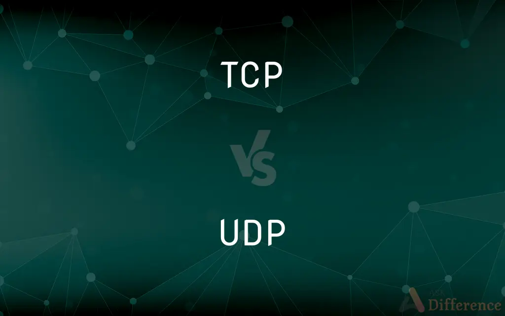 TCP vs. UDP — What's the Difference?