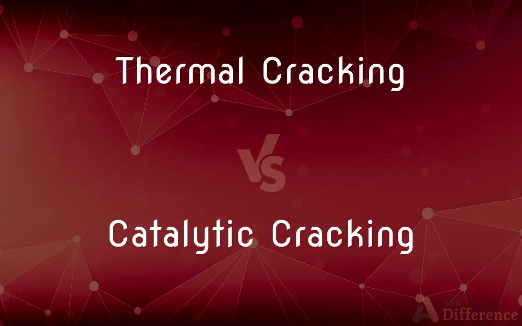 Thermal Cracking vs. Catalytic Cracking — What's the Difference?